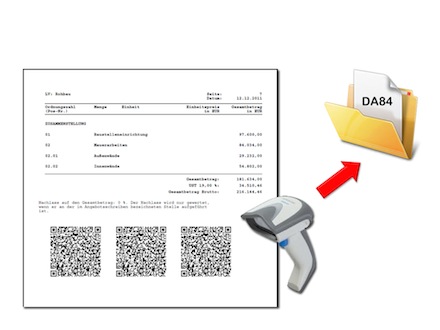 Vereinfachte Vergabe durch „Paper to Digital“ (P2D).