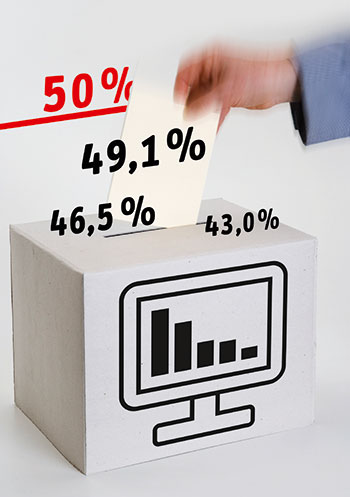 Nach wie vor umstritten: die Online-Abstimmung.