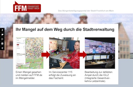 Der Mängelmelder ist in Frankfurt am Main eine Form der Bürgerbeteiligung.