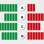 Wege zum Gesamtabschluss müssen Kommunen individuell gegeneinander abwägen.