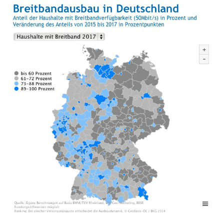 Anteil der Haushalte mit Breitband-Verfügbarkeit (50 Mbit/s) in Deutschland in Prozent.