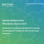 Die Studie „Nachwuchsbarometer Öffentlicher Dienst 2019“ hat untersucht