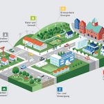 IP Syscon: Städte planen mit Geodaten.