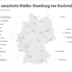 Hamburg führt das Bitkom-Digital-Ranking der 81 deutschen Großstädte an.