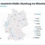 Der Smart City Index vergleicht auch in diesem Jahr 81 deutsche Großstädte.