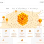 Die Open-Data-Plattform der Stadt Oldenburg soll sukzessive wachsen.