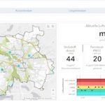 Fast in Echtzeit liefert das Dashboard Daten zur Luftqualität in Leipzig.