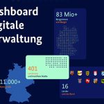 Aus dem bisherigen OZG-Dashboard wurde das erweiterte Dashboard Digitale Verwaltung.