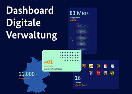 Aus dem bisherigen OZG-Dashboard wurde das erweiterte Dashboard Digitale Verwaltung.