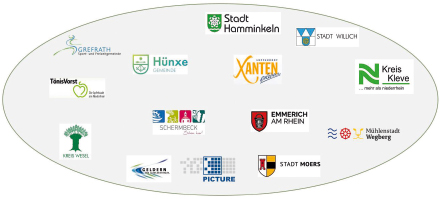 Kommunen am Niederrhein: Gemeinsam zum Prozess-Management.