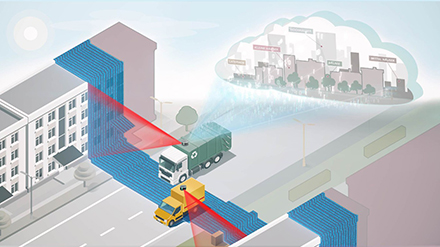 Mit einem kostengünstigen Messmodul generieren Müll- oder Lieferwagen stets aktuelle Daten der städtischen Umgebung – Basis für einen stets aktuellen digitalen Zwilling.
