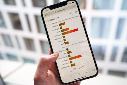 Sobald sich die Wartezeit vor den jeweiligen Bürgerbüros in Stuttgart ändert