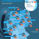 Deutschlandkarte, die in Prozent die Glasfaserausbauquote der Bundesländer angibt.