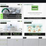 Screenshot Smart City Dashboard der Stadt Augsburg