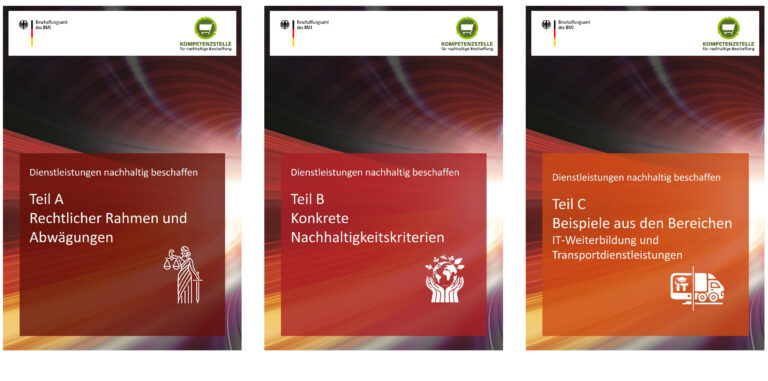 Cover der drei Projektberichts-Teile.