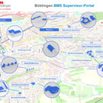 Screenshot der Oberfläche des Das BMS-Supervisor-Portals der Stadt Böblingen, der eine Karte anzeigt, auf der verschiedene Liegenschaften der Stadt markiert sind.