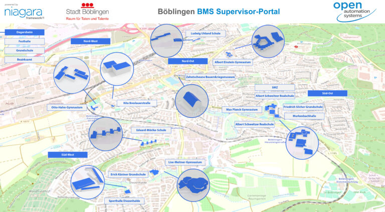 Screenshot der Oberfläche des Das BMS-Supervisor-Portals der Stadt Böblingen, der eine Karte anzeigt, auf der verschiedene Liegenschaften der Stadt markiert sind.